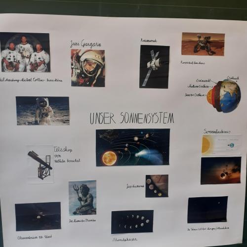 3b_Sonnensystem