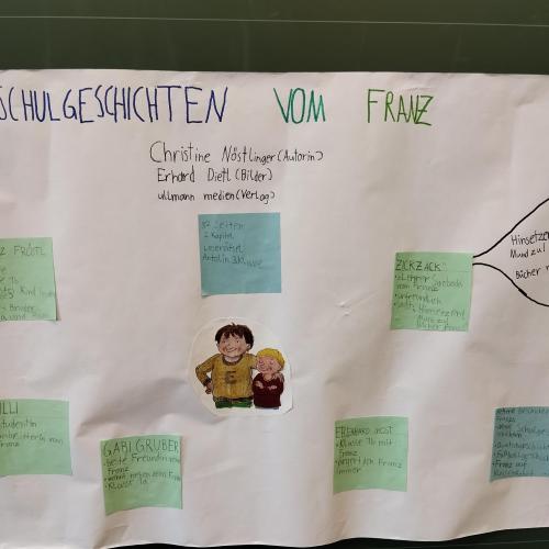 2b_Buchvorstellungen