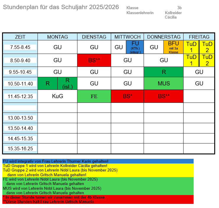 Stundenplan 3b